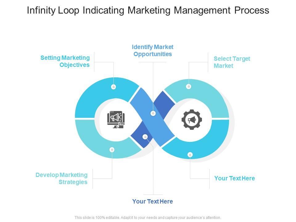 Infinity Loop Indicating Marketing Management Process | Presentation ...