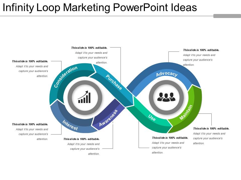infinity_loop_marketing_powerpoint_ideas_Slide01