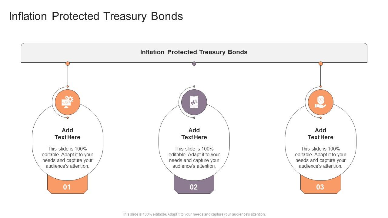 Inflation Protected Treasury Bonds In Powerpoint And Google Slides Cpb