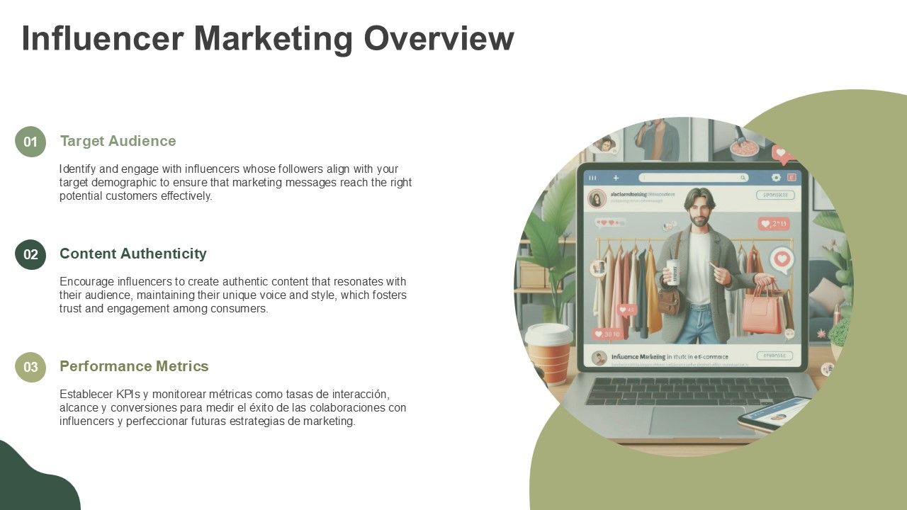 Influencer Marketing Best Practices PPT Template AT