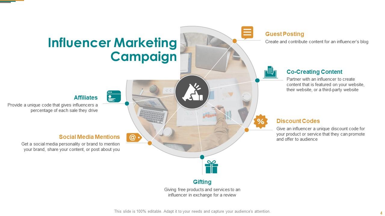 presentation influencer marketing