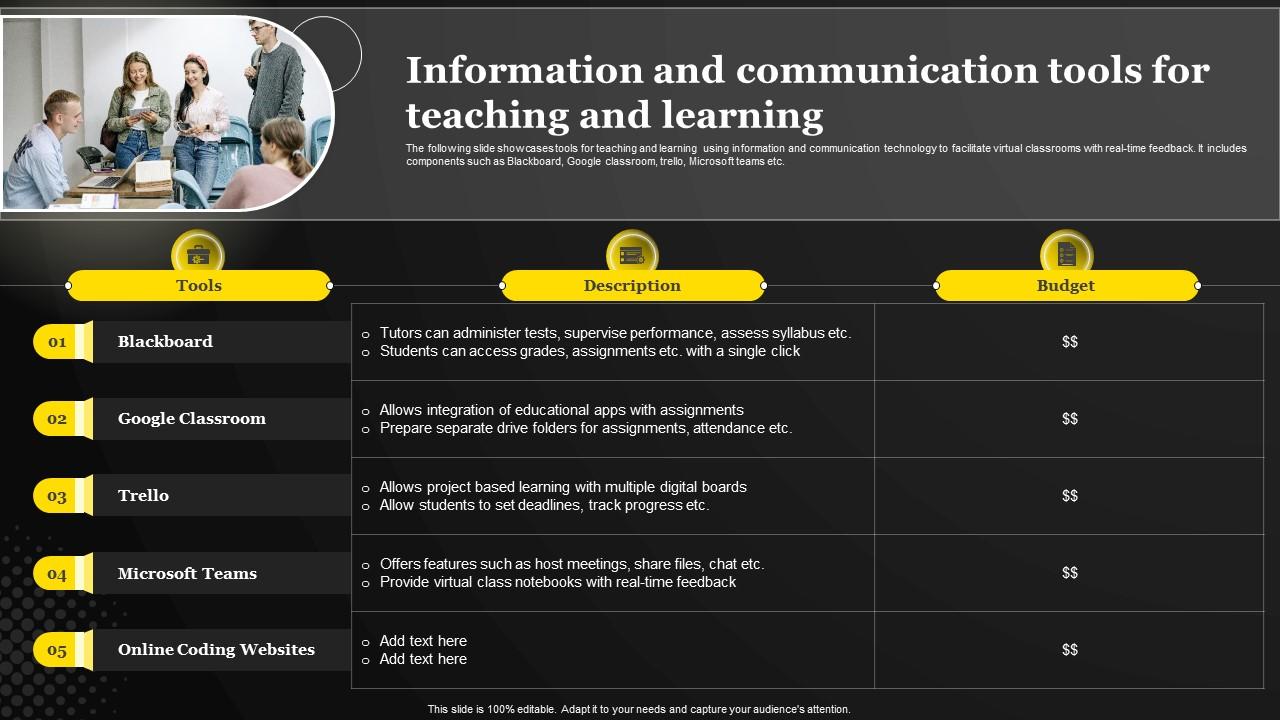 Information And Communication Tools For Teaching And Learning PPT Sample