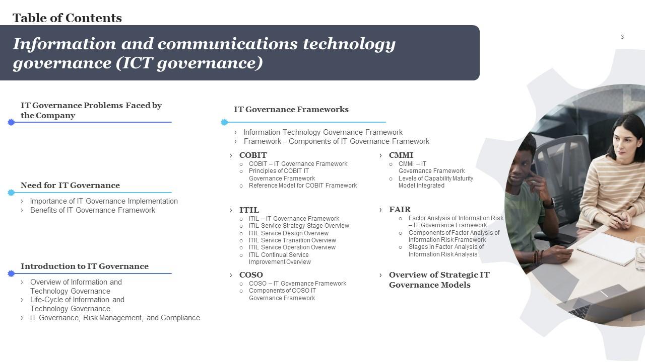 Top 10 Ict PowerPoint Presentation Templates in 2025