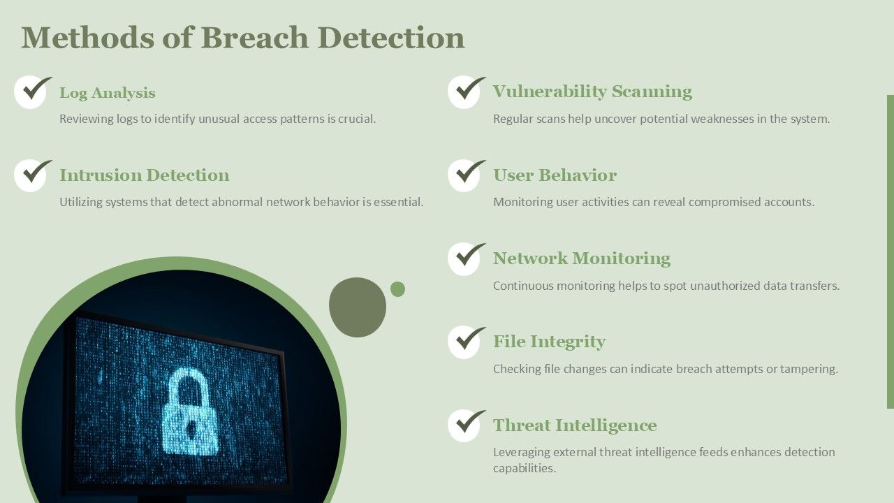 Breach Detection Methods Overview Breach Detection Methods Overview