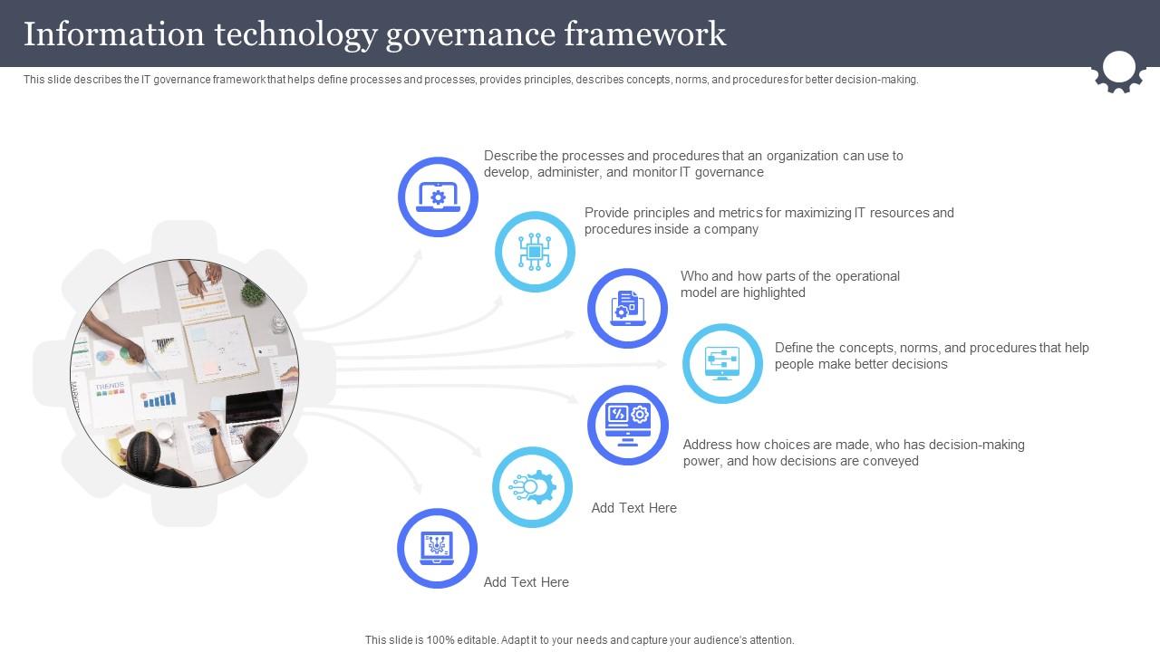 Top 10 Ict PowerPoint Presentation Templates in 2025