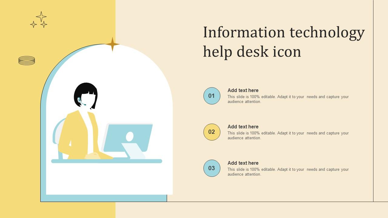 Top 10 Help Desk Support Model PowerPoint Presentation Templates in 2024