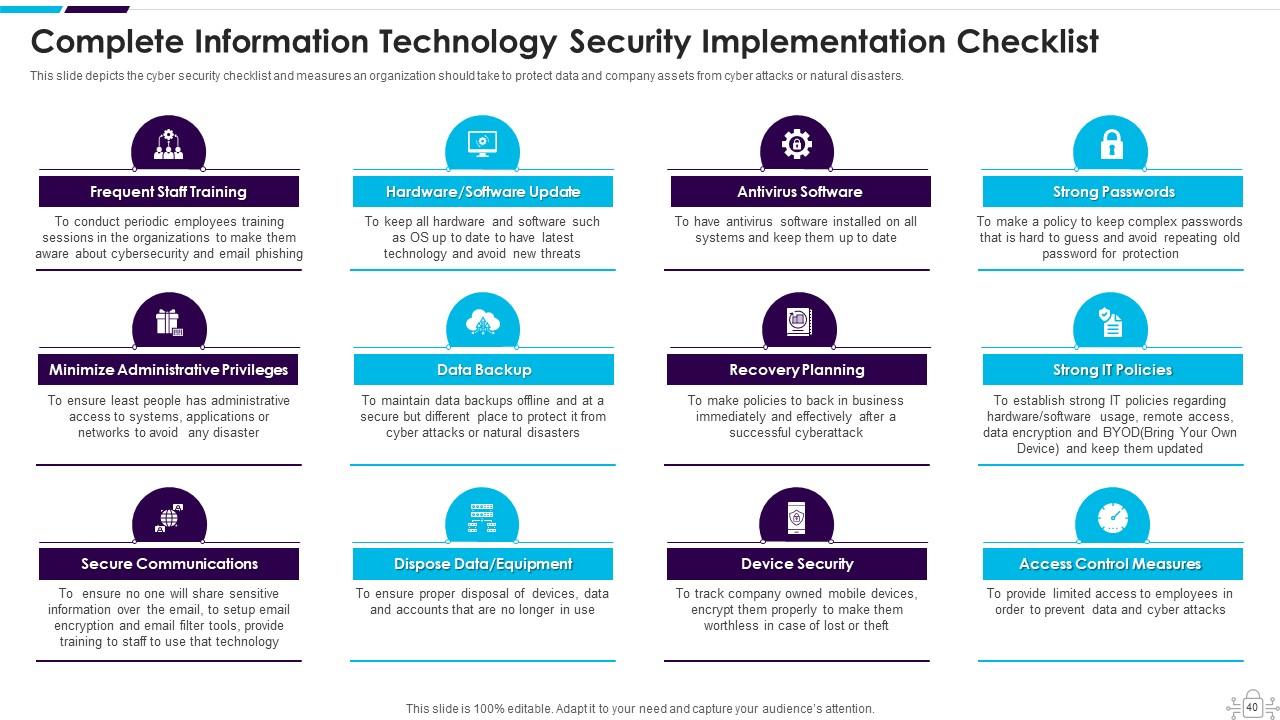 Top 10 Information Security PowerPoint Presentation Templates in 2025