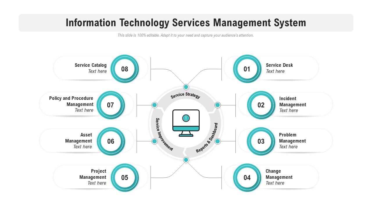Information technology services management system Slide01