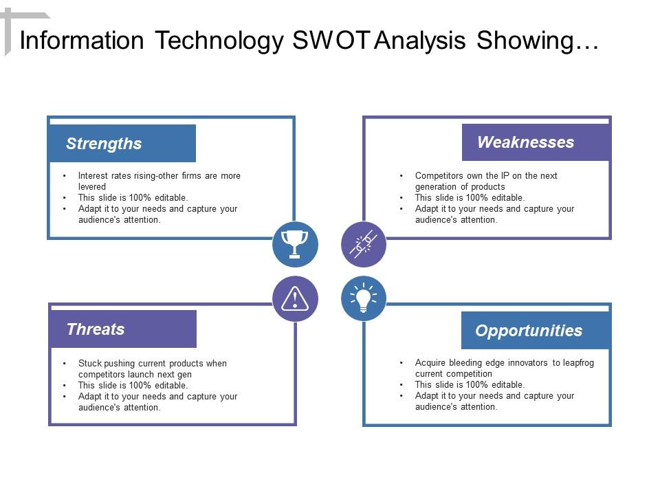 Information technology swot analysis showing strengths weaknesses threats with opportunities Slide01