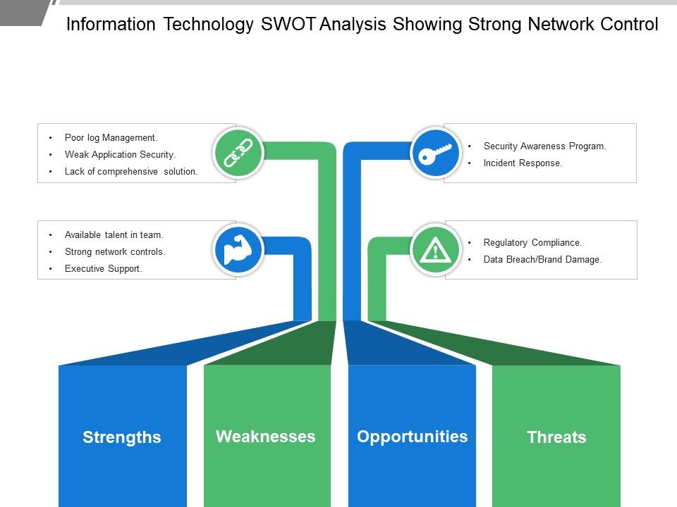 information_technology_swot_analysis_showing_strong_network_control_Slide01