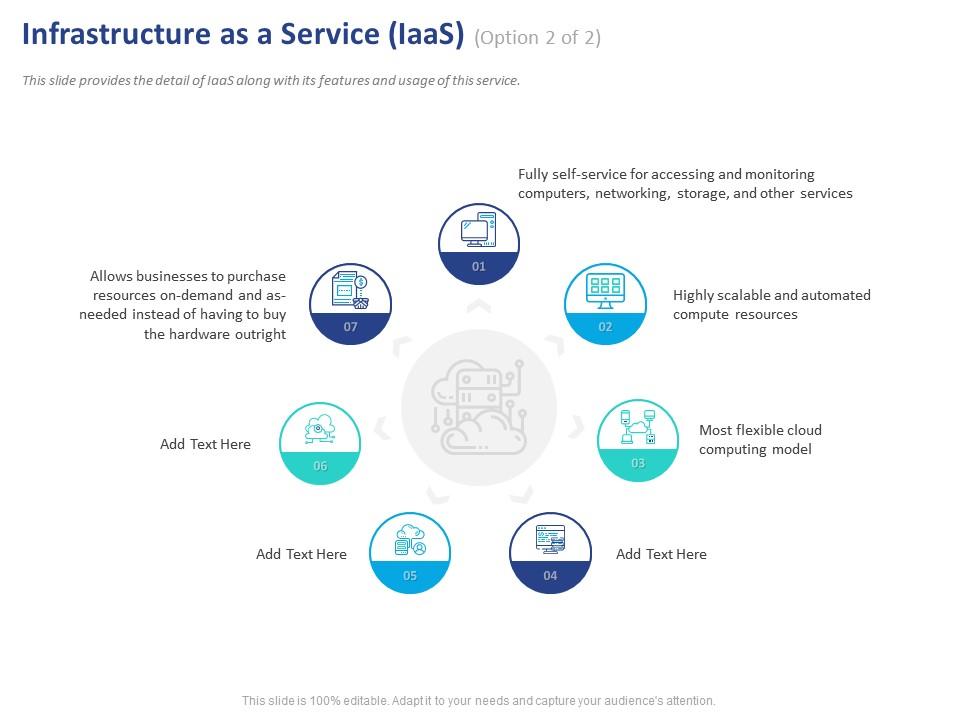 Infrastructure as a service iaas storage ppt powerpoint presentation outline display Slide00