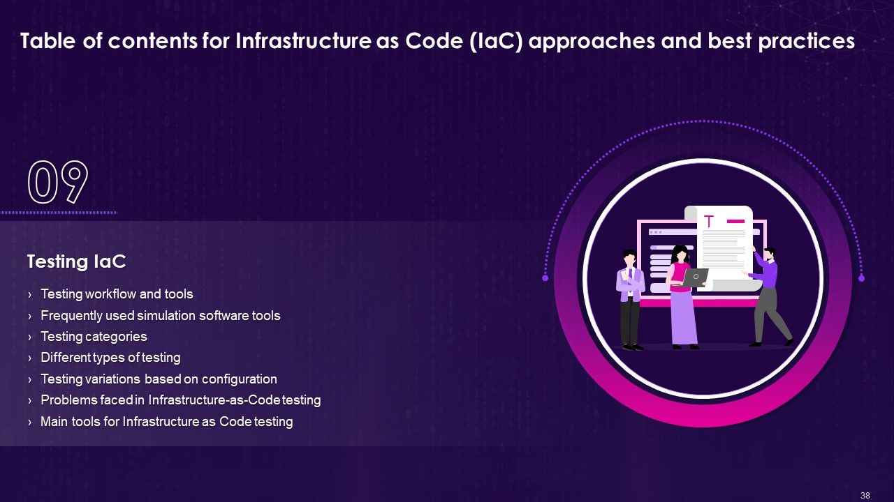 Top 10 Coding Best Practices PowerPoint Presentation Templates in 2025
