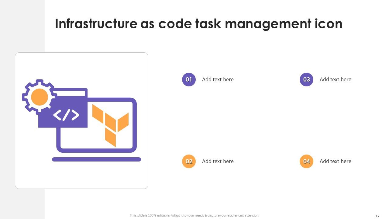 Infrastructure As Code Iac Powerpoint PPT Template Bundles PPT Sample