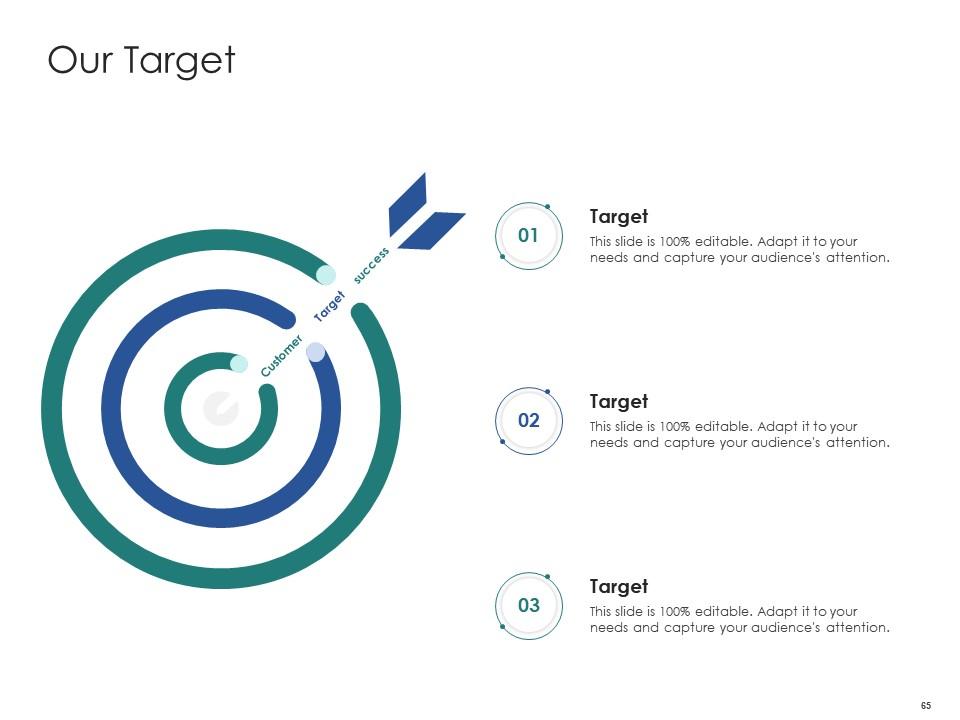 Top 10 Parts PowerPoint Presentation Templates in 2025