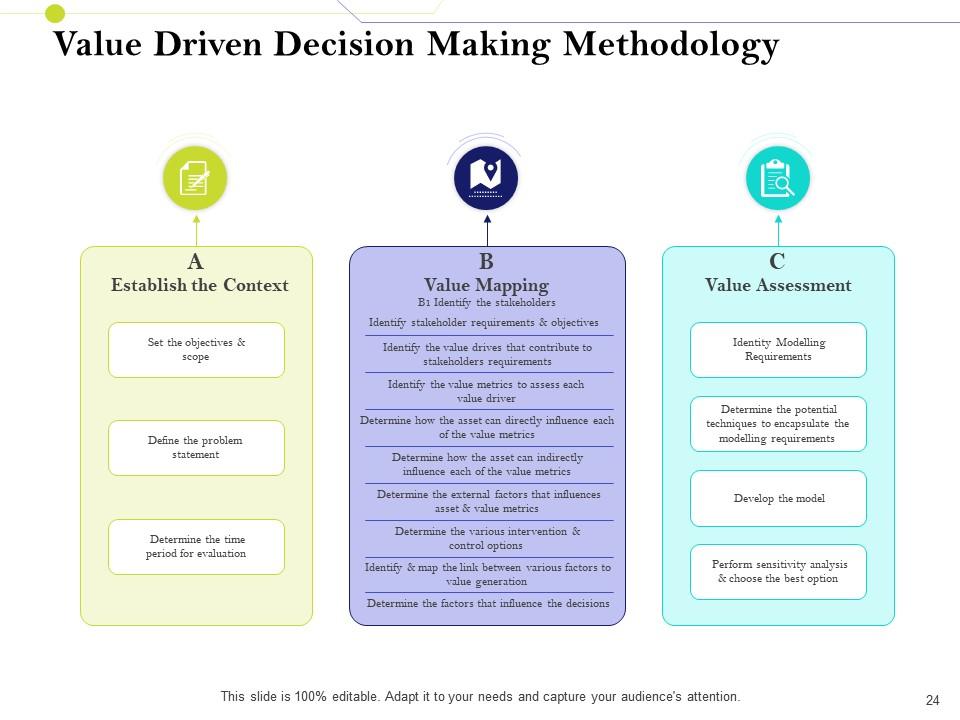 Imp Presentation Examples Top 10 Ims PowerPoint Presentation Templates in 2026