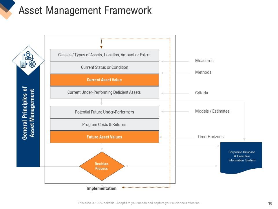 Top 10 It Infrastructure Services PowerPoint Presentation Templates in 2026