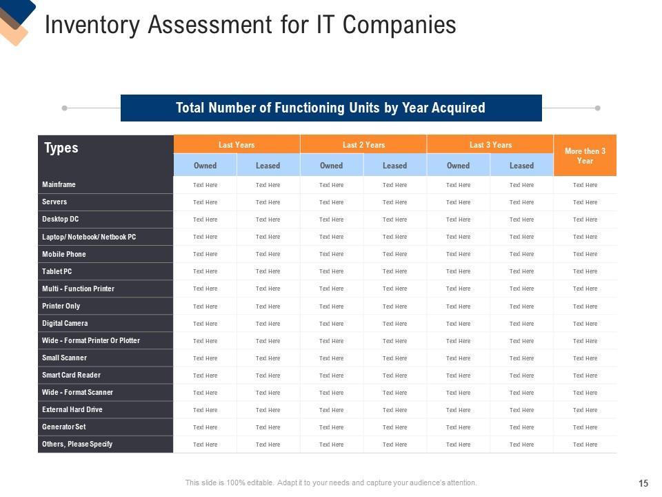 Top 10 It Infrastructure Services PowerPoint Presentation Templates in 2026