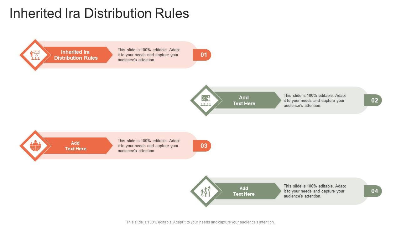 Inherited ira distribution rules in powerpoint and google slides cpb