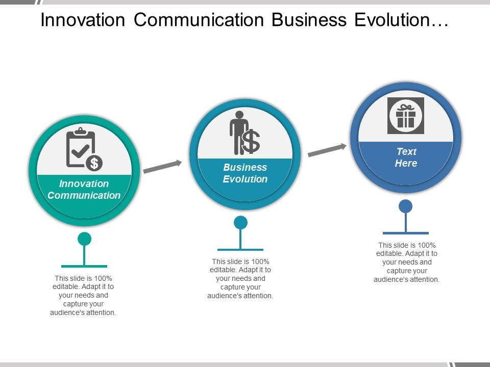 innovation_communication_business_evolution_technology_breakthrough_portfolio_analysis_Slide01