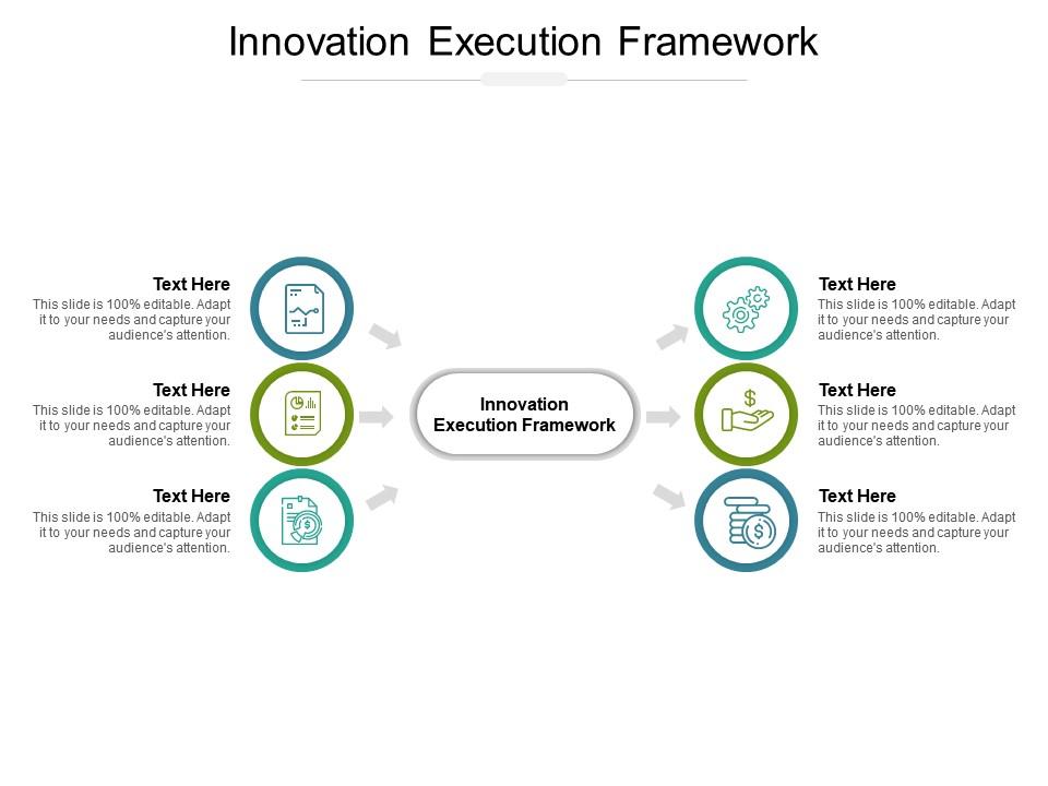 Innovation execution framework ppt powerpoint presentation pictures slideshow cpb Slide01