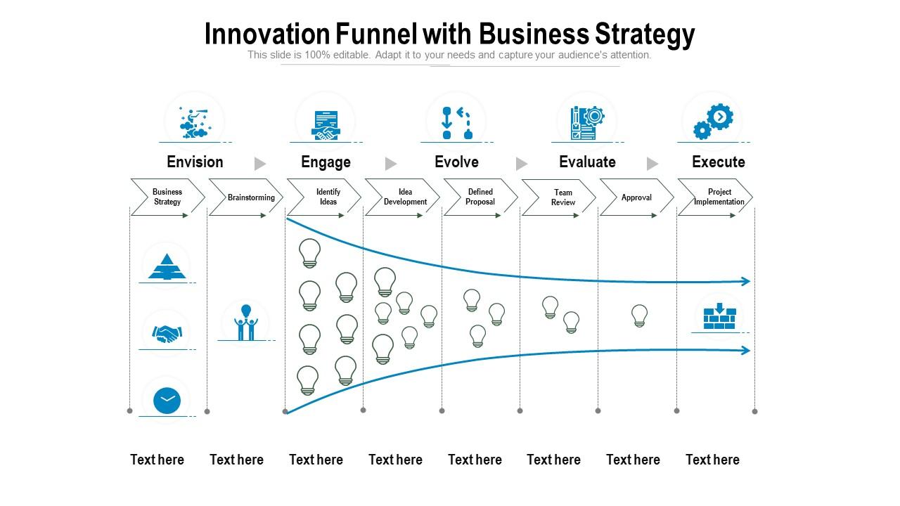 Innovation funnel with business strategy Slide01
