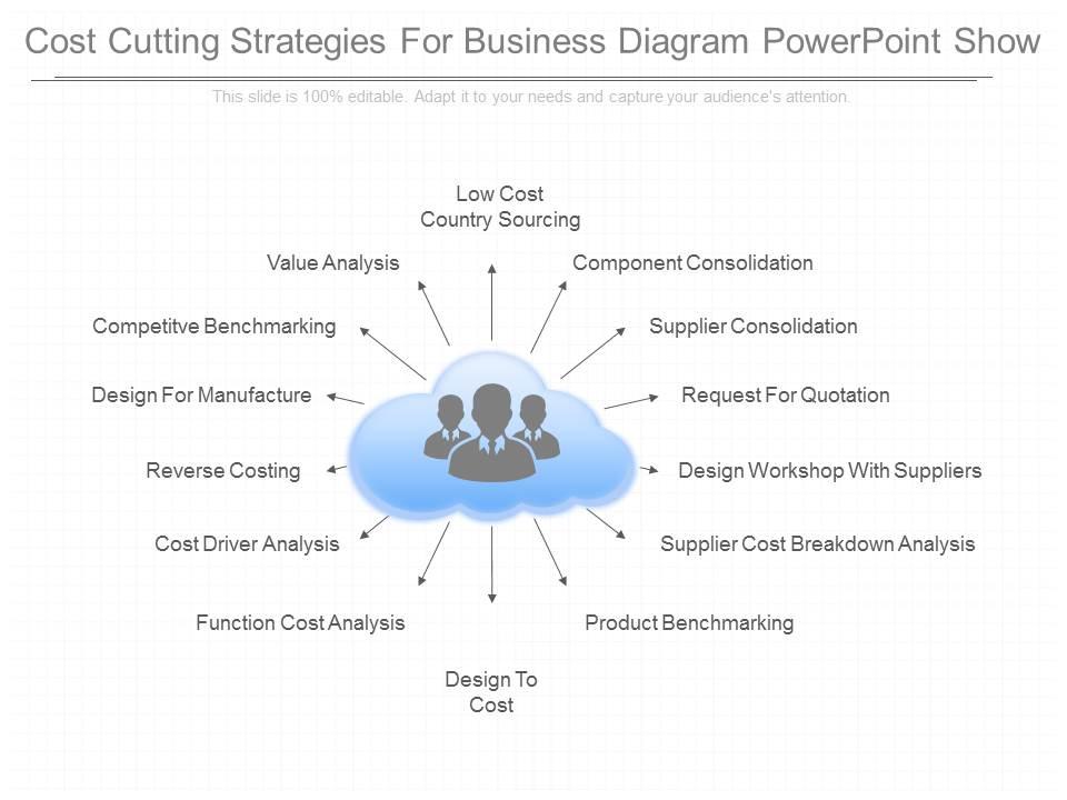 Innovative cost cutting strategies for business diagram powerpoint show Slide01