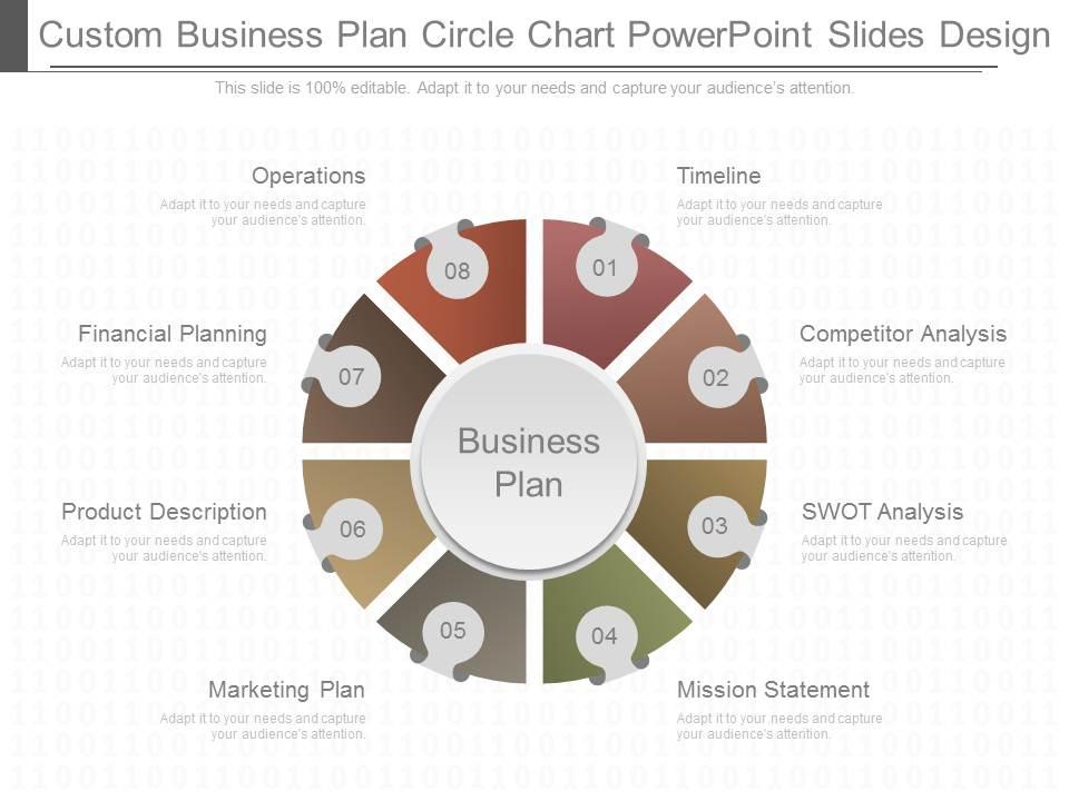 Innovative custom business plan circle chart powerpoint slides design Slide00