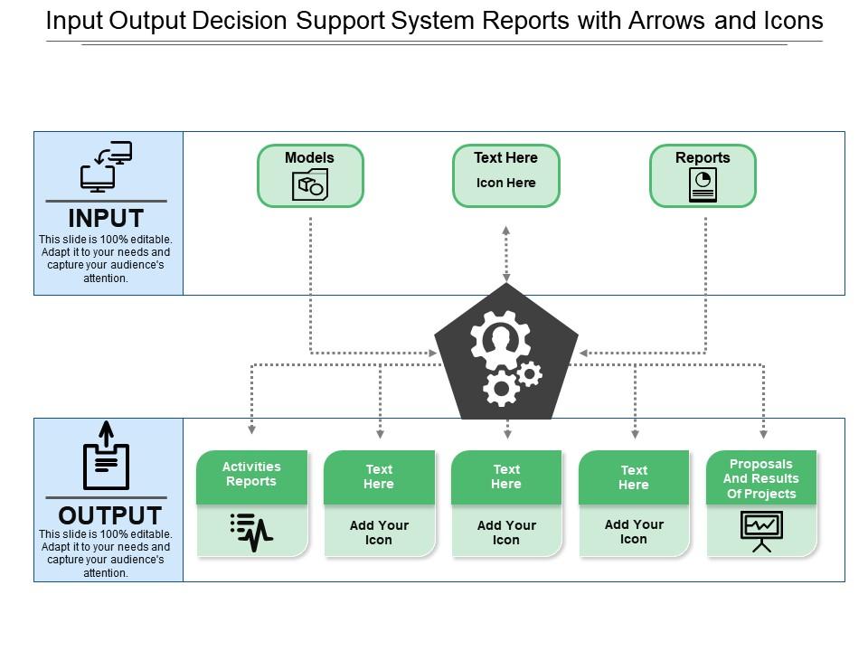Input Output Decision Support System Reports With Arrows And Icons ...