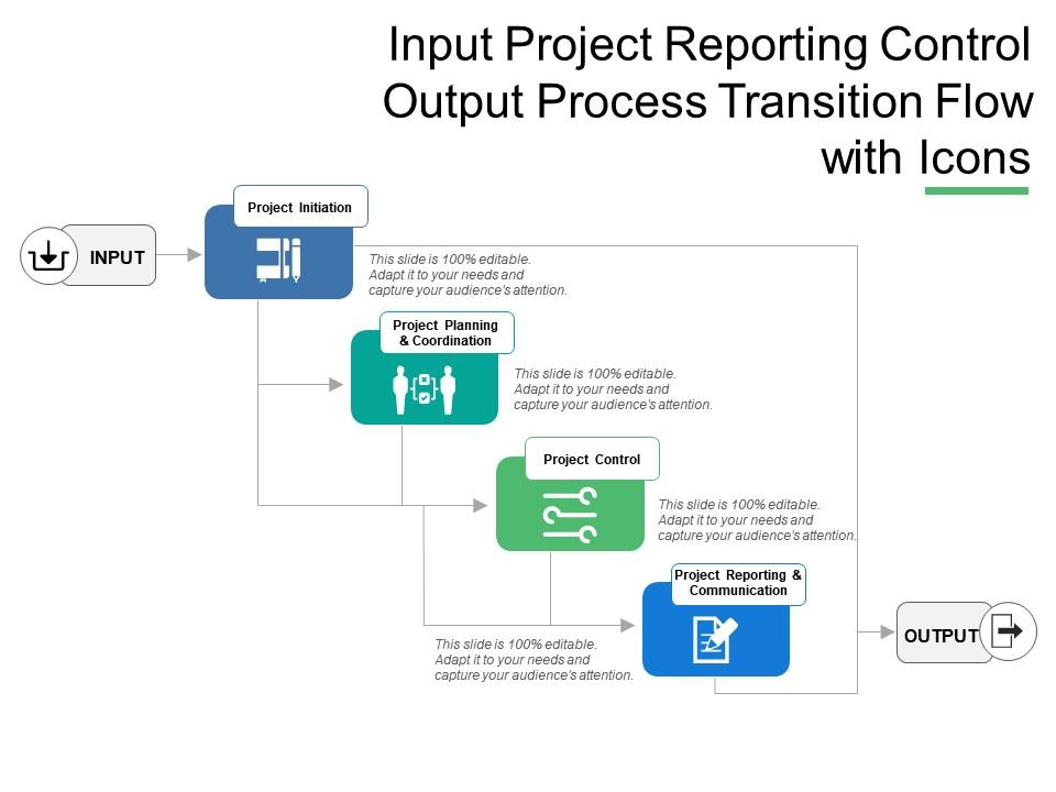 Input Project Reporting Control Output Process Transition Flow With ...