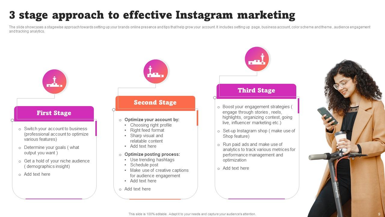 Instagram Marketing Powerpoint Ppt Template Bundles PPT PowerPoint