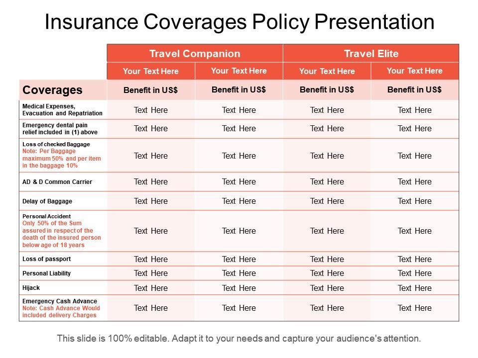 insurance_coverages_policy_presentation_Slide01