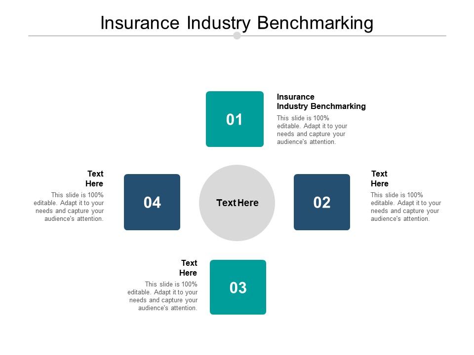 Insurance Industry Benchmarking Ppt Powerpoint Presentation Outline ...
