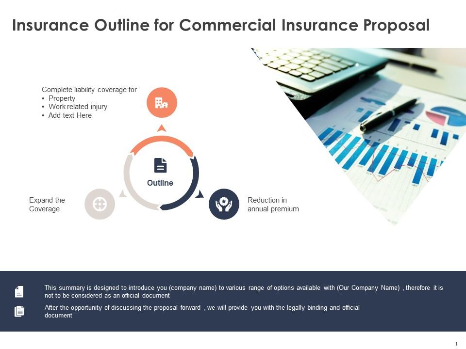 Insurance Outline For Commercial Insurance Proposal Ppt Powerpoint Presentation Files