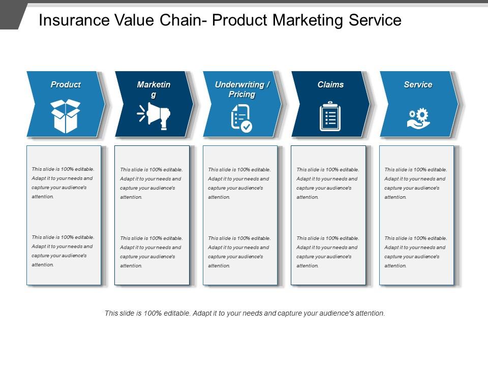 insurance_value_chain_product_marketing_service_Slide01