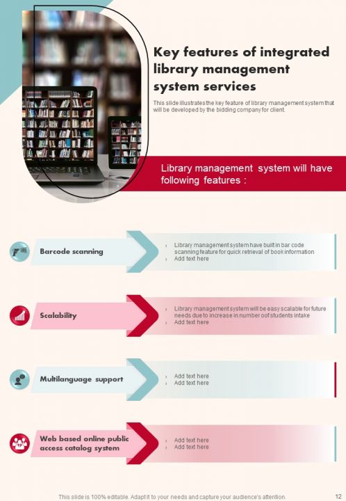 Integrated Library System Proposal Report Sample Example Document PPT Slide