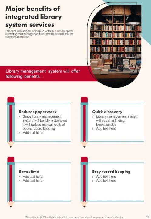 Integrated Library System Proposal Report Sample Example Document PPT Slide