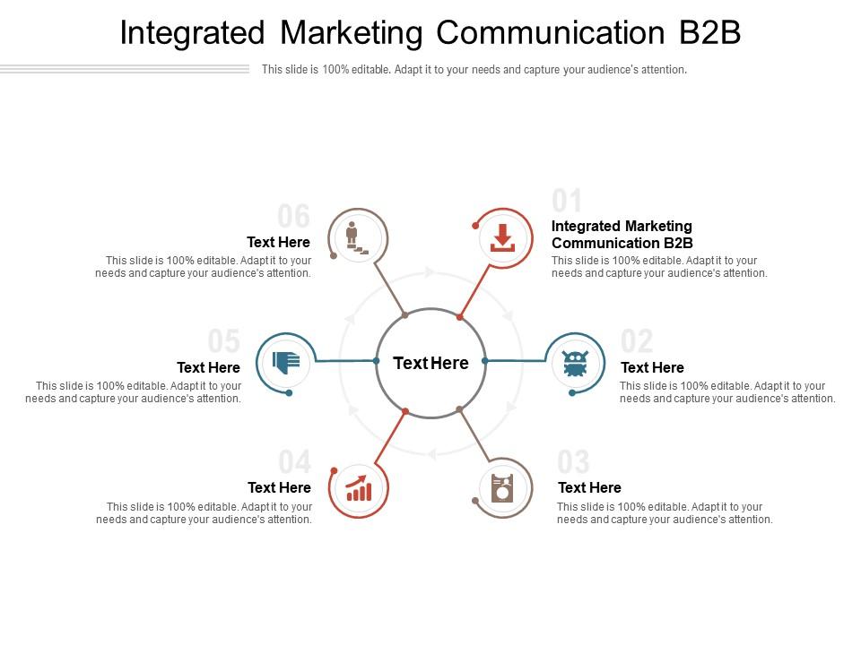 Integrated Marketing Communication B2b Ppt Powerpoint Presentation