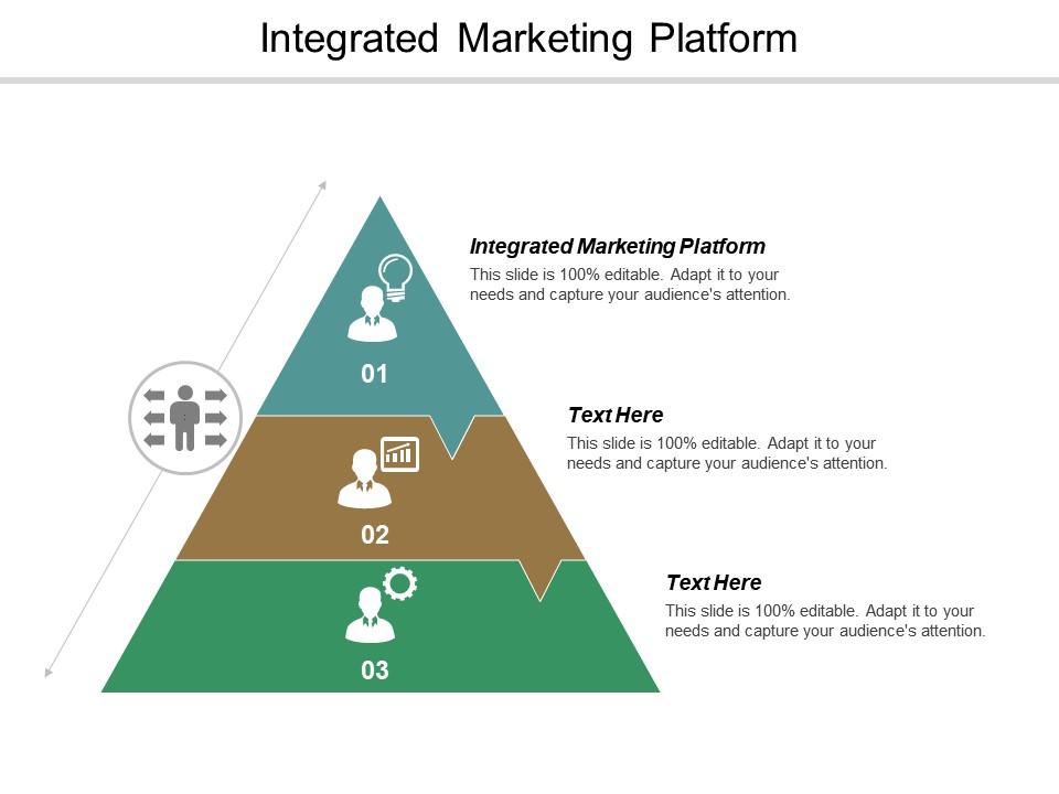 Integrated Marketing Platform: Boost Your Business Efficiency 2 Integrated Marketing Platform: Boost Your Business Efficiency