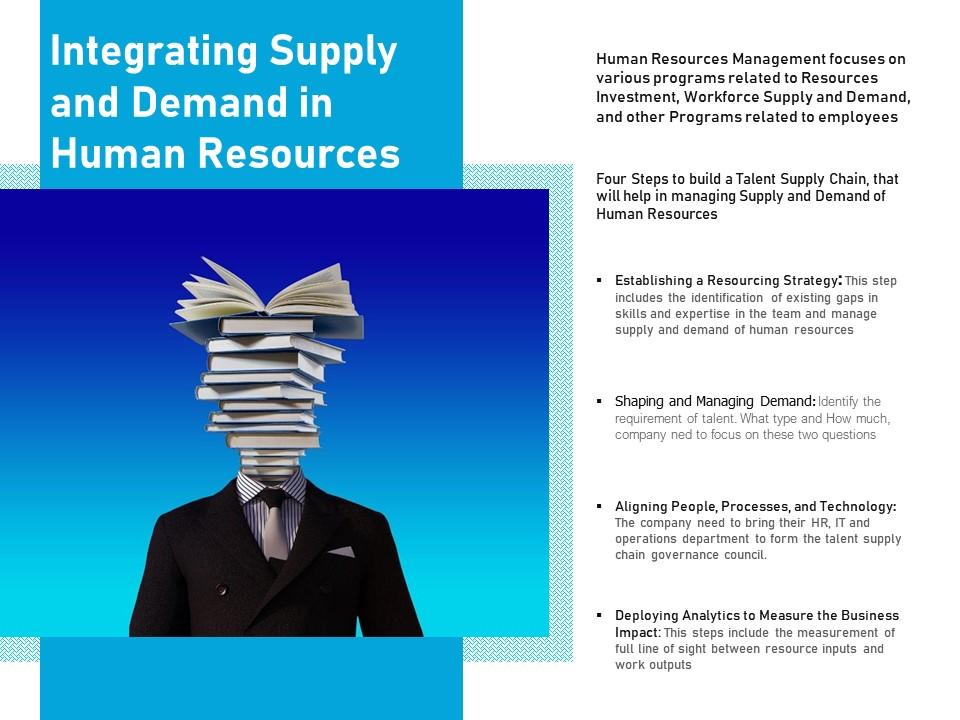 Integrating Supply And Demand In Human Resources