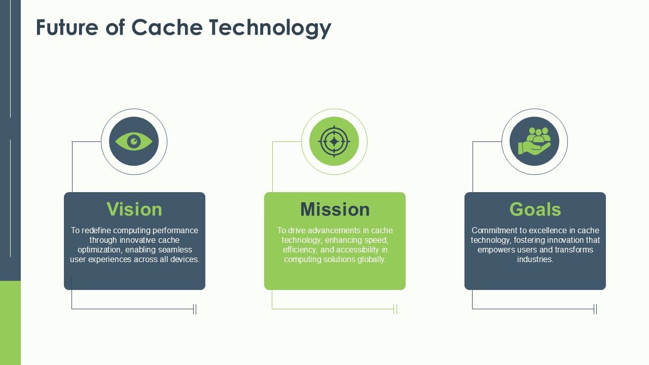 Maximize Your Websites Performance with Smart Caching Solutions