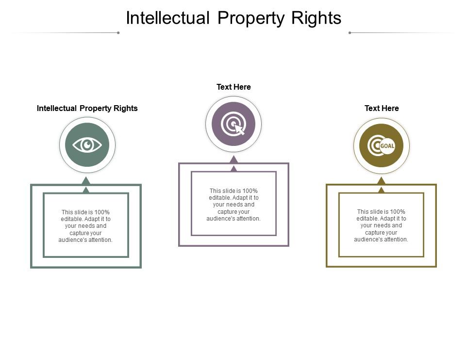 powerpoint presentation on intellectual property rights