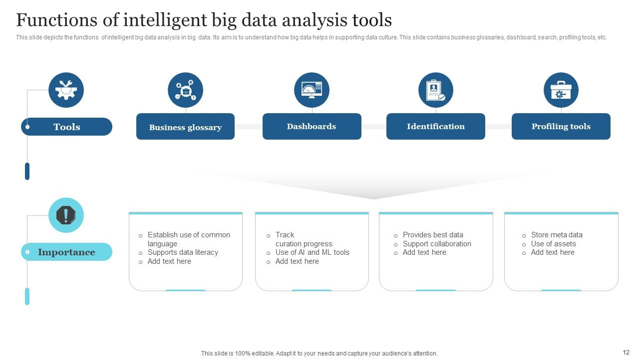 Intelligent Data Analysing Big Data Powerpoint Ppt Template Bundles PPT ...