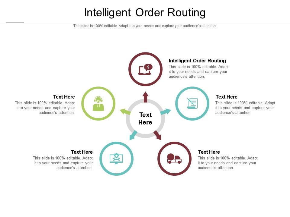 Intelligent Order Routing Ppt Powerpoint Presentation Model Styles Cpb ...