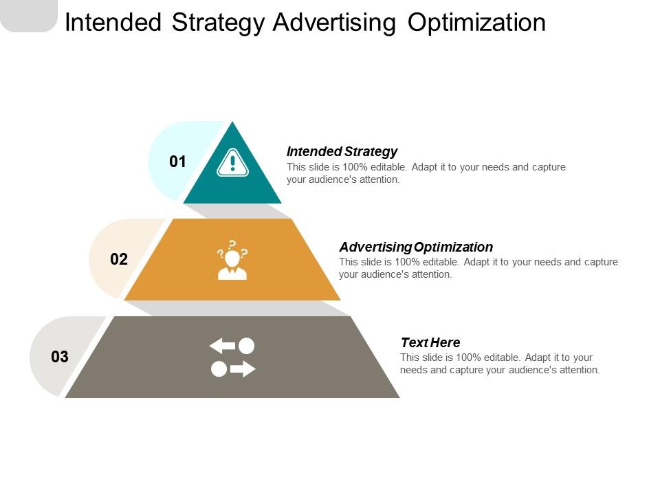 Intended strategy advertising optimization manufacturing strategy purchasing strategy cpb Slide01