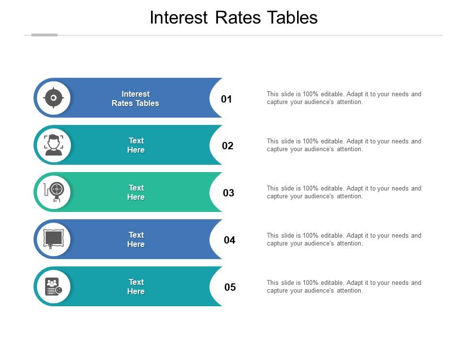 Interest rates tables ppt powerpoint presentation summary slide download cpb