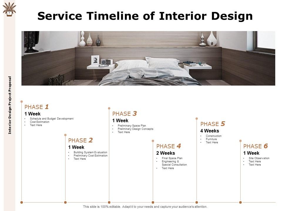 Interior Design Soft Decoration Matching Information Color Scheme  International High-end Concept PPT Scheme Material Information | Lazada PH