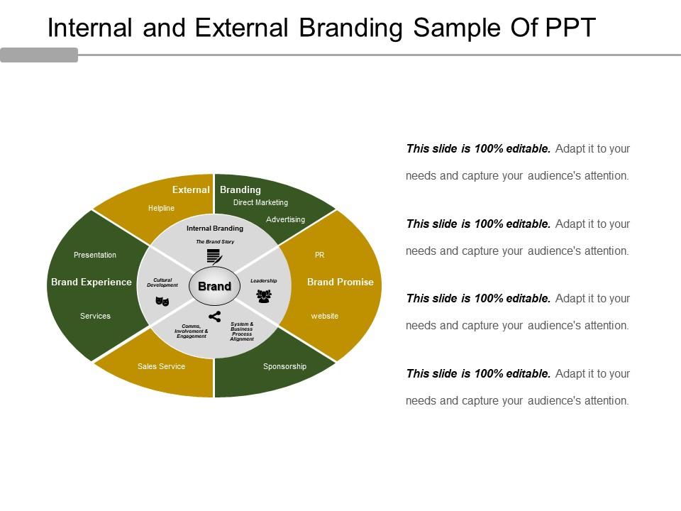 Internal and external branding sample of ppt Slide01
