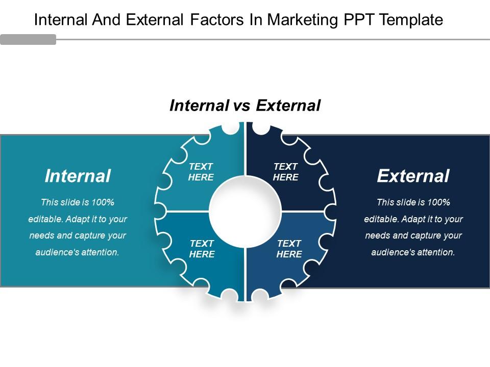 Internal Vs External Factors Powerpoint Template Slid vrogue.co