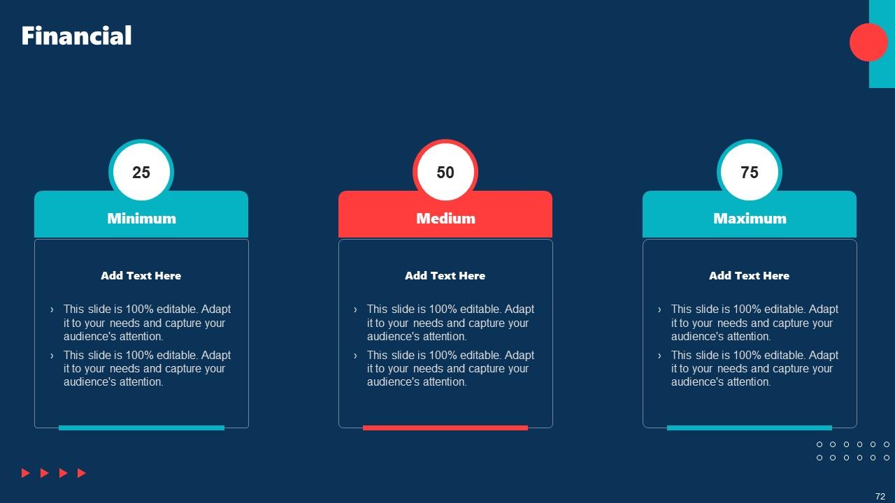 Top 10 Brand Rollout Plan PowerPoint Presentation Templates in 2024