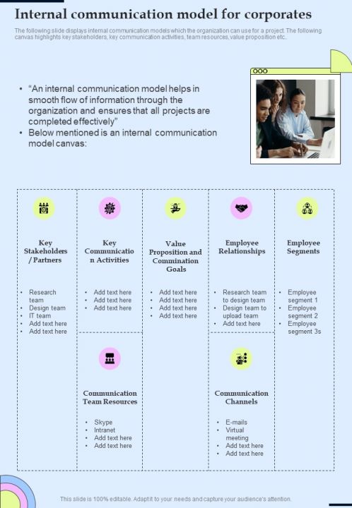 Internal Communication Corporates Communication Playbook One Pager